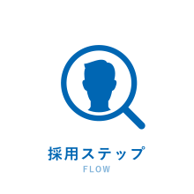 採用ステップ
