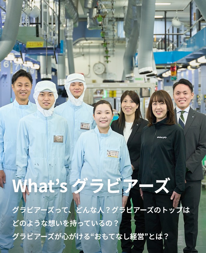 What’s グラビアーズ